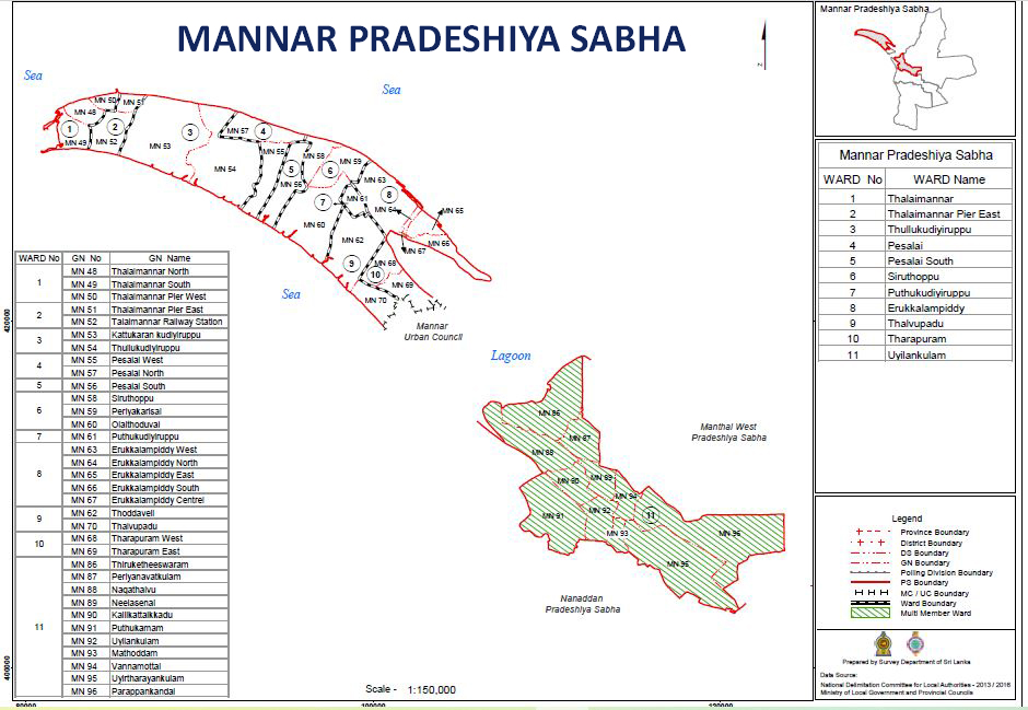 mannar ps