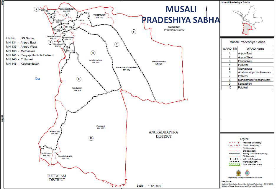 musali ps