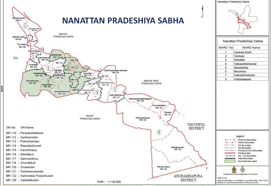 nanattan ps