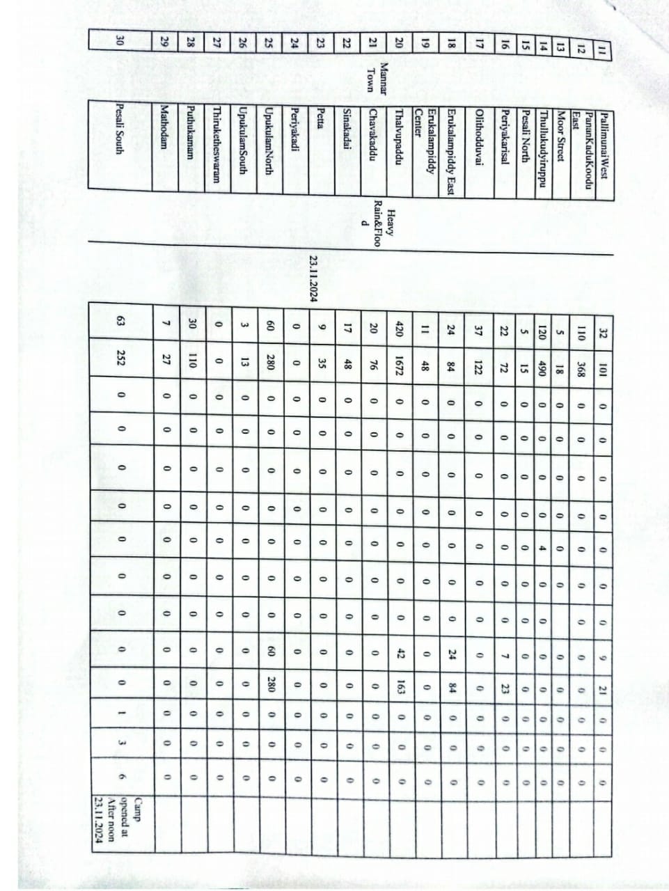 468039258 983215003844929 4160197535499757135 n