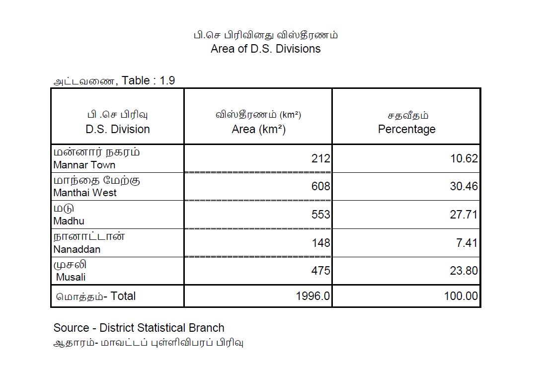 st06