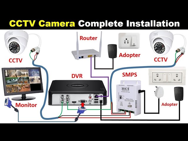 cctv02